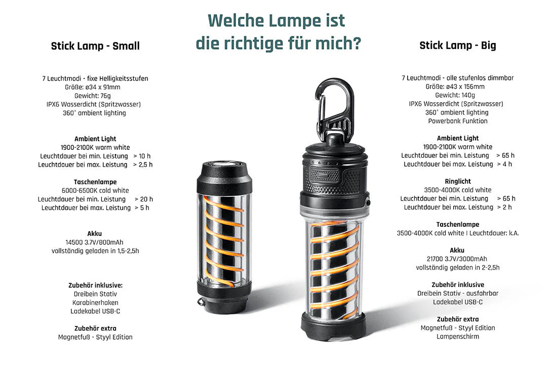 Stick Lamp - Campinglight